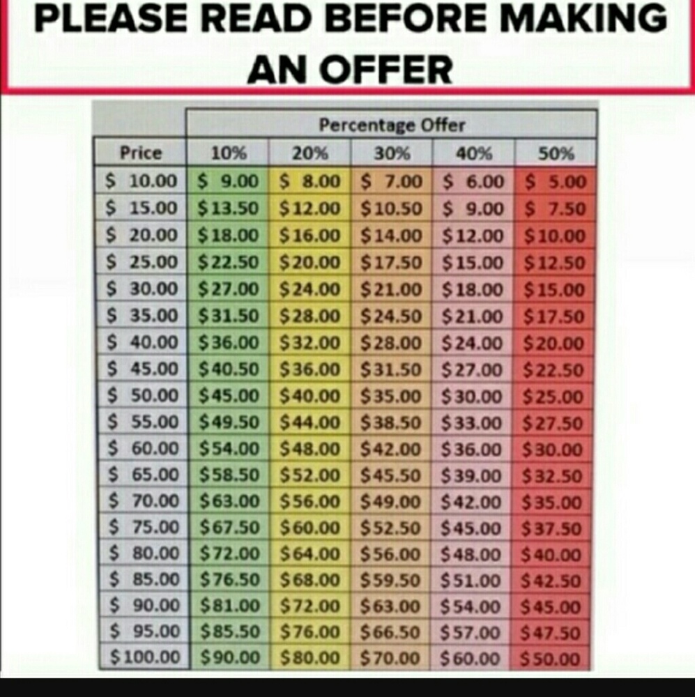 Please Remember... - image 2